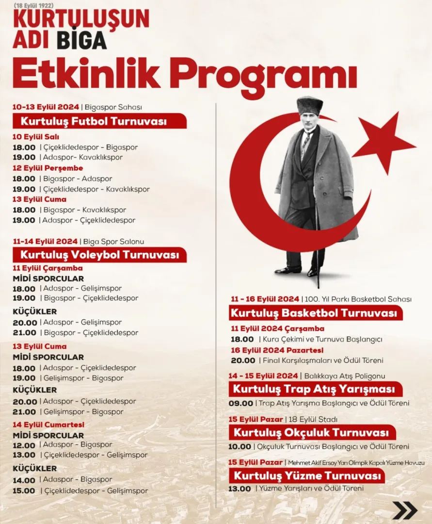 18 Eylül Biga’nın Kurtuluşu’nun 102. Yıl Dönümü Kutlama Programı
